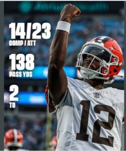 Shedeur Sanders