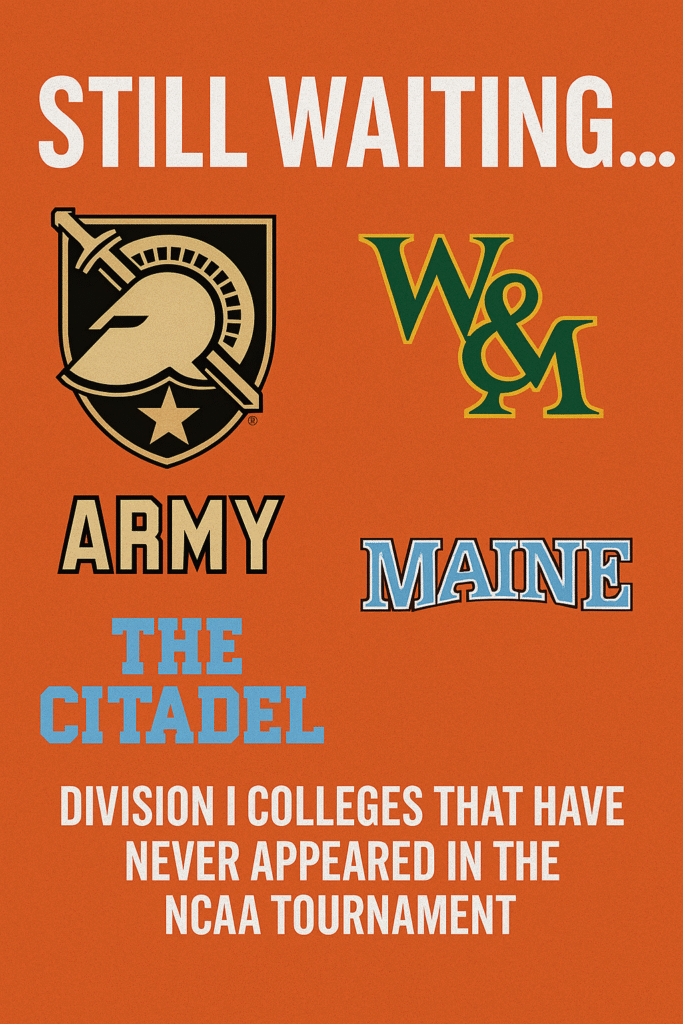 Still Waiting for March Madness