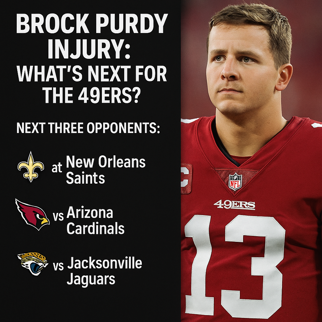 Brock Purdy Injury: What’s Next for the 49ers at Quarterback?